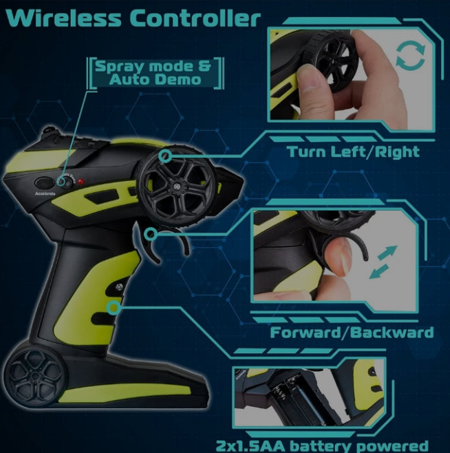 Drift RC Car with Smoke Mist